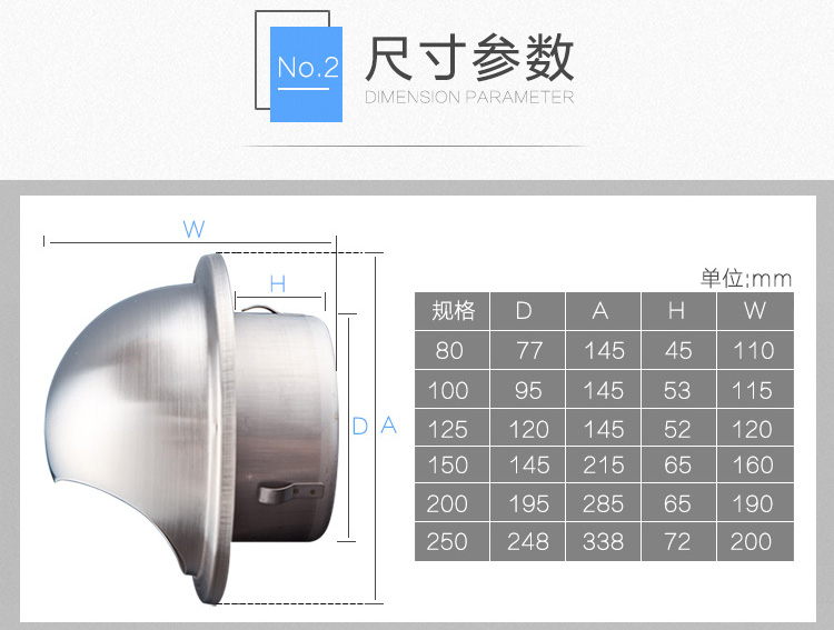 不鏽鋼外氣口